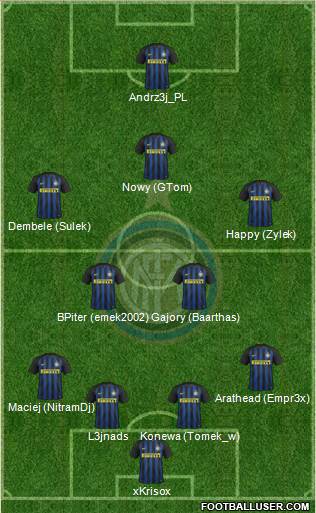 F.C. Internazionale Formation 2017