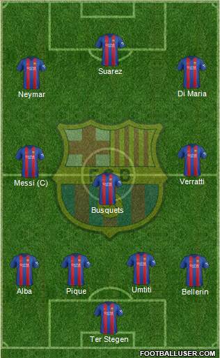 F.C. Barcelona Formation 2017