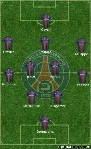 Paris Saint-Germain Formation 2017
