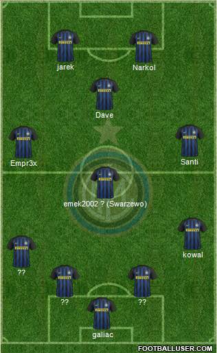 F.C. Internazionale Formation 2017