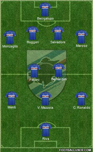 Sampdoria Formation 2017