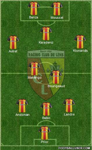 Racing Club de Lens Formation 2017
