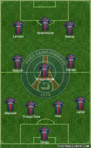 Paris Saint-Germain Formation 2017