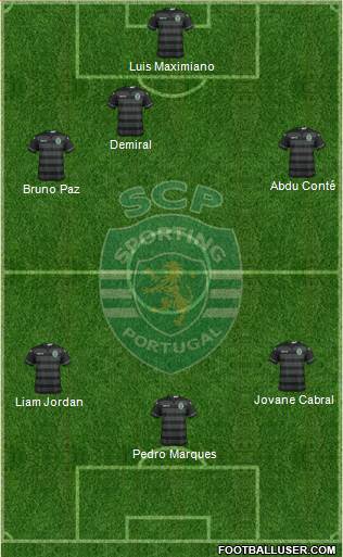 Sporting Clube de Portugal - SAD Formation 2017