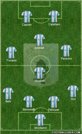Virtus Entella Formation 2017