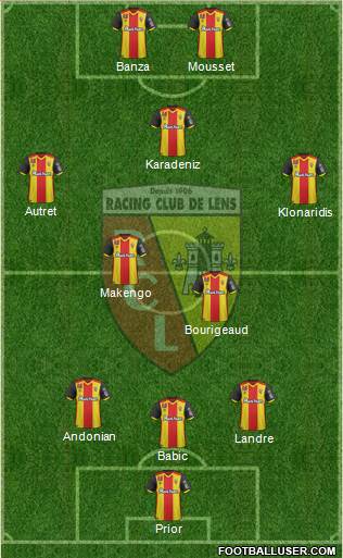 Racing Club de Lens Formation 2017