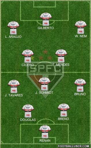 São Paulo FC Formation 2017