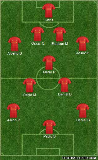 Liverpool Formation 2017