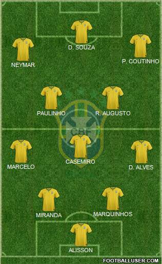 Brazil Formation 2017