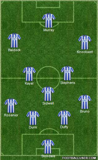Brighton and Hove Albion Formation 2017