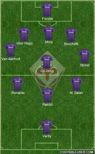 Fiorentina Formation 2017