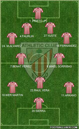 Athletic Club Formation 2017