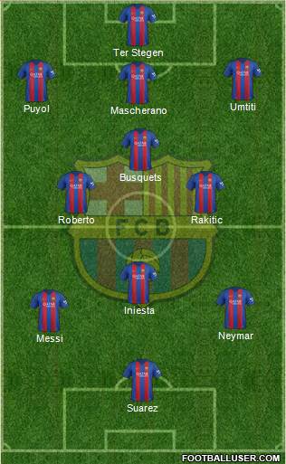 F.C. Barcelona Formation 2017