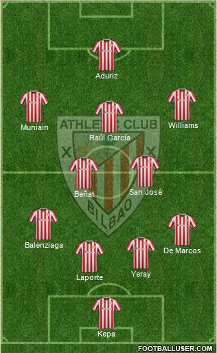 Athletic Club Formation 2017
