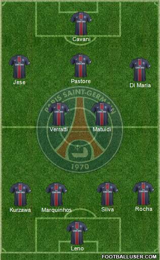 Paris Saint-Germain Formation 2017
