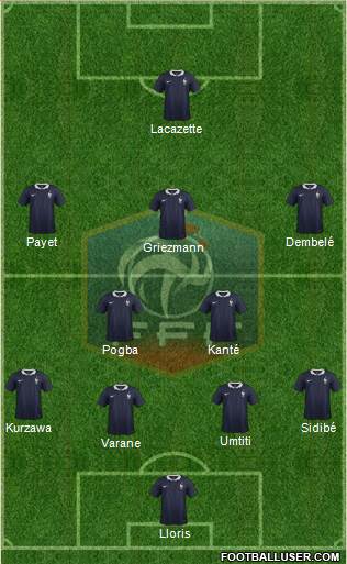 France Formation 2017