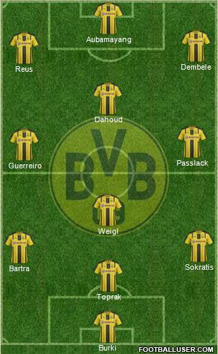 Borussia Dortmund Formation 2017