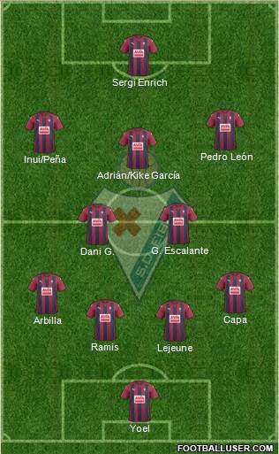 S.D. Eibar S.A.D. Formation 2017