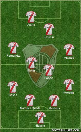 River Plate Formation 2017