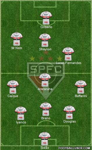 São Paulo FC Formation 2017