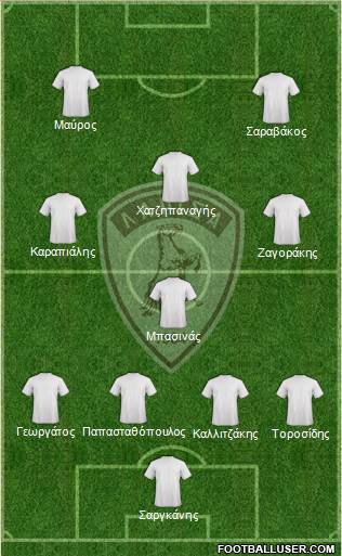 AE Larisa 1964 Formation 2017
