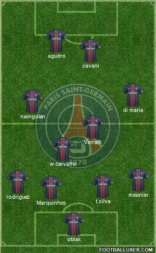 Paris Saint-Germain Formation 2017
