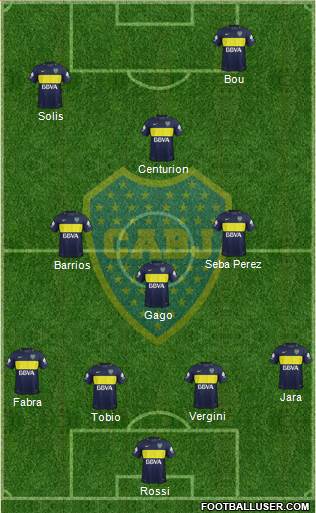 Boca Juniors Formation 2017