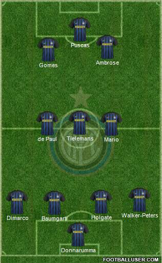 F.C. Internazionale Formation 2017