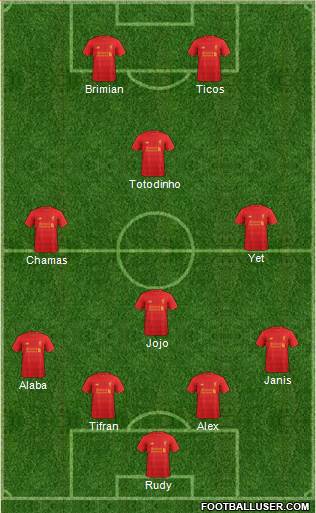 Liverpool Formation 2017