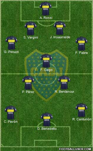 Boca Juniors Formation 2017