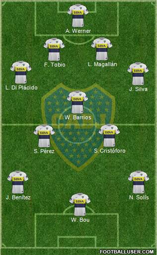 Boca Juniors Formation 2017