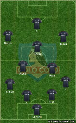 CSD Colo Colo Formation 2017