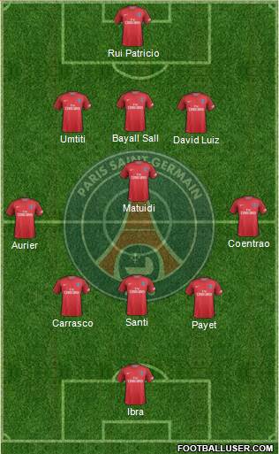 Paris Saint-Germain Formation 2017