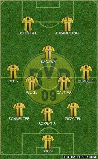 Borussia Dortmund Formation 2017
