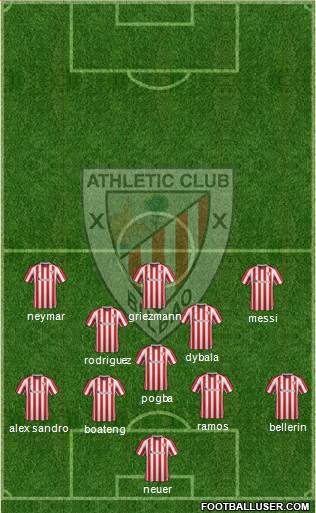 Athletic Club Formation 2017