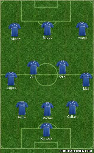 Chelsea Formation 2017