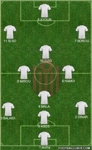 KF Shkendija HB 79 Tetovo Formation 2017