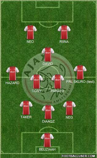 AFC Ajax Formation 2017