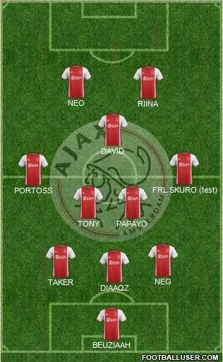 AFC Ajax Formation 2017