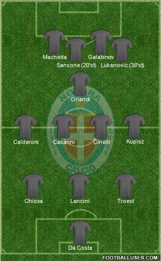 Novara Formation 2017
