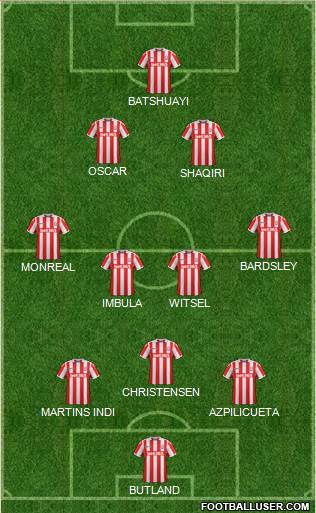 Stoke City Formation 2017