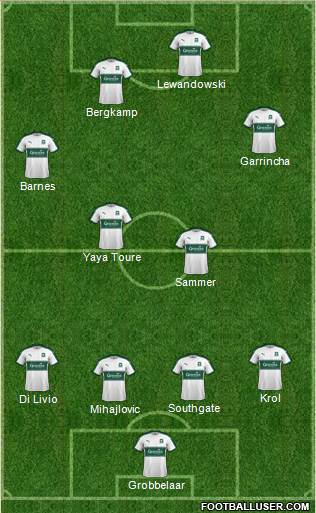Plymouth Argyle Formation 2017