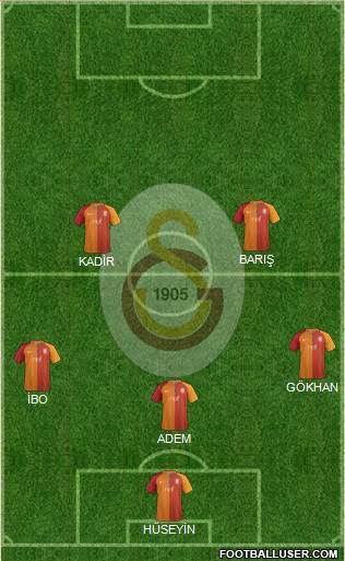 Galatasaray SK Formation 2017