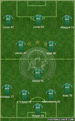 A Chapecoense F football formation