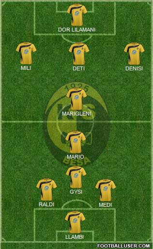 KS Besa Kavajë Formation 2017