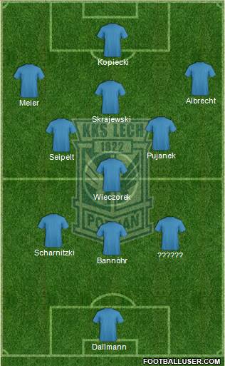 Lech Poznan football formation