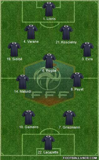 France Formation 2017