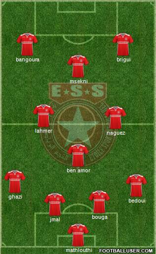 Etoile Sportive du Sahel Formation 2017