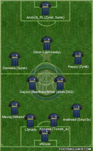 F.C. Internazionale Formation 2017