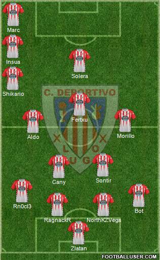 C.D. Lugo Formation 2017